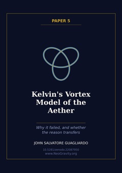 Cover of Kelvin's Vortex Model of the Aether