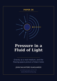 Cover of Pressure in a Fluid of Light